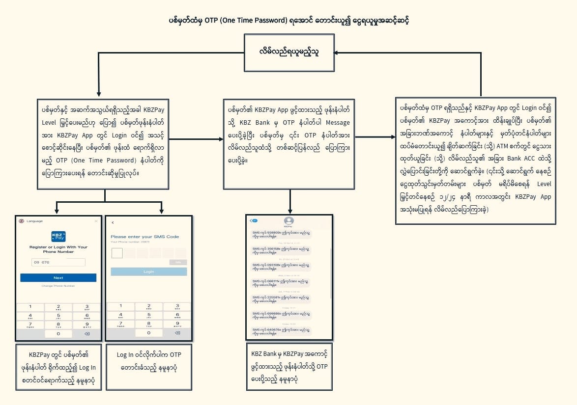 331534814_729892205281200_2373361588461617619_n (1)