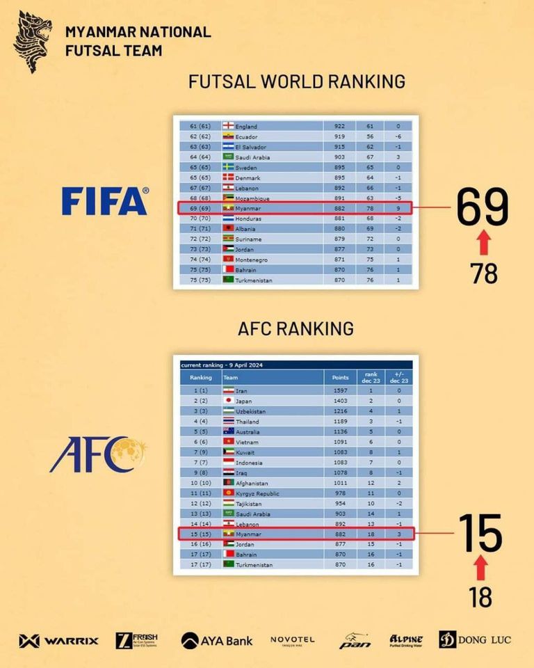 435880854_816982690470460_1208550964382379697_n