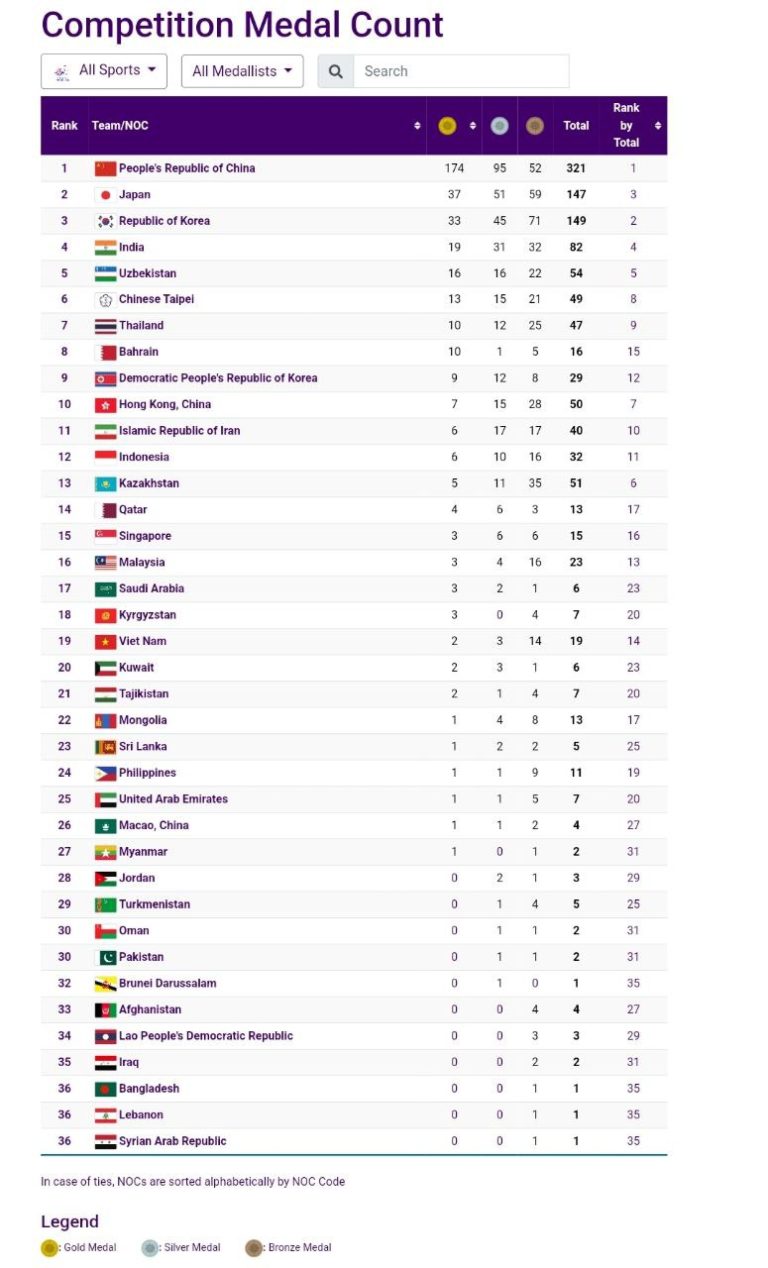 photo_2023-10-05_12-07-33