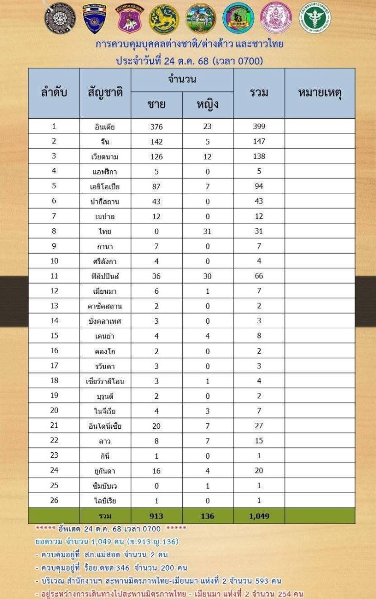 FB_IMG_1761313582376