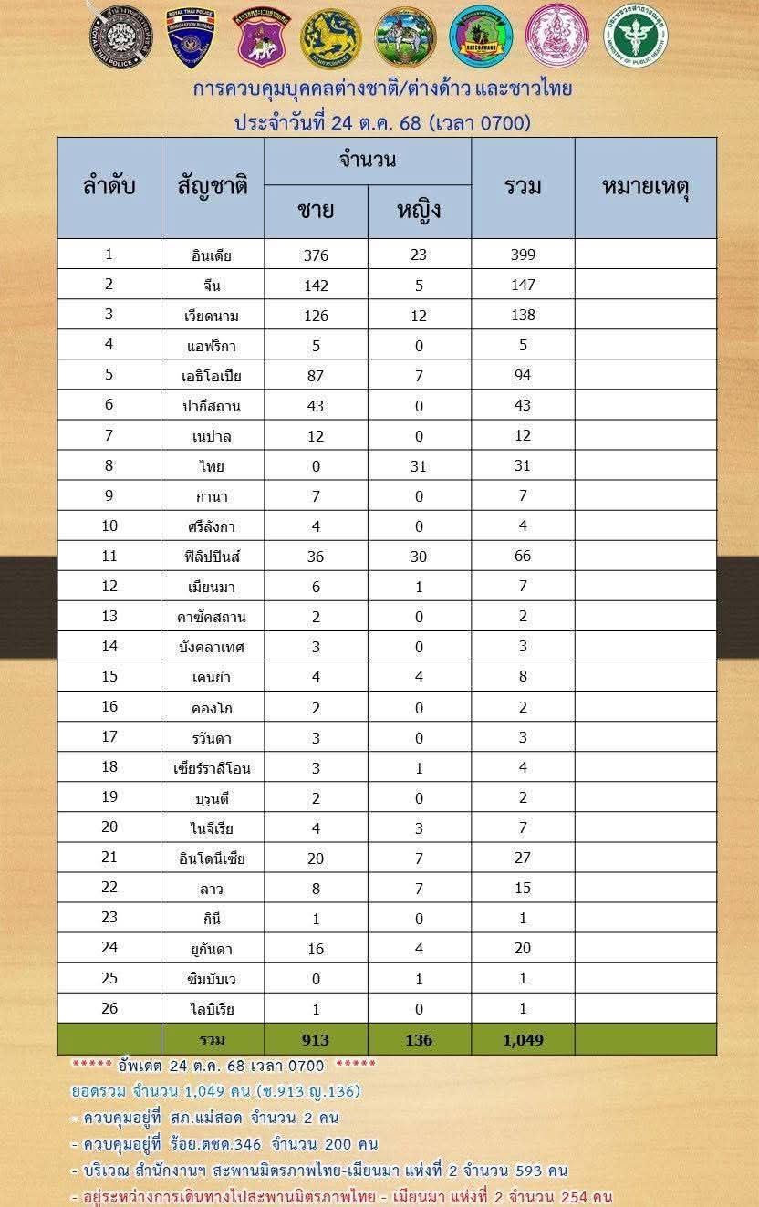 FB_IMG_1761313582376