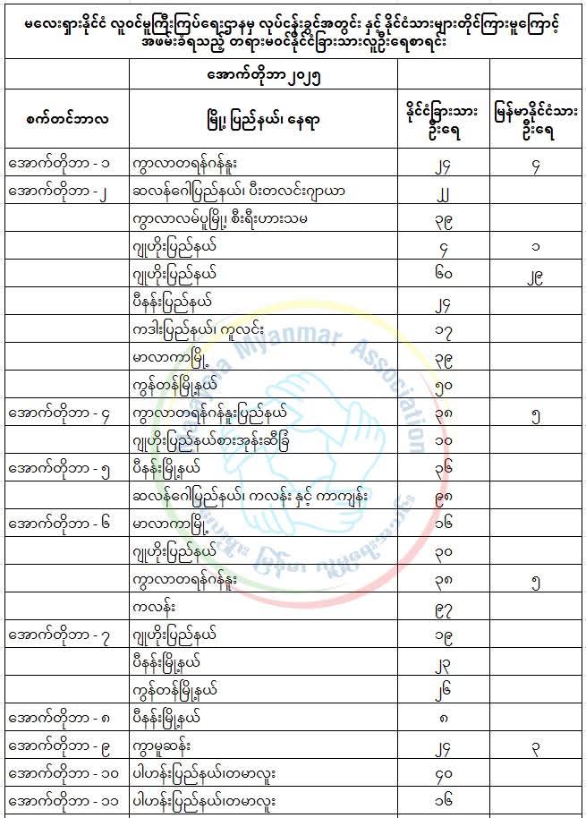 FB_IMG_1762241095133