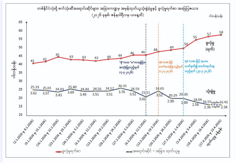 Screenshot_2026-04-26-23-16-58-844_com.android.chrome