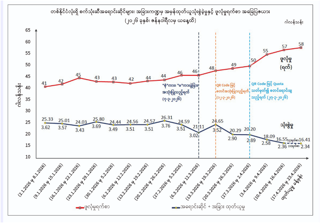 Screenshot_2026-04-26-23-16-58-844_com.android.chrome