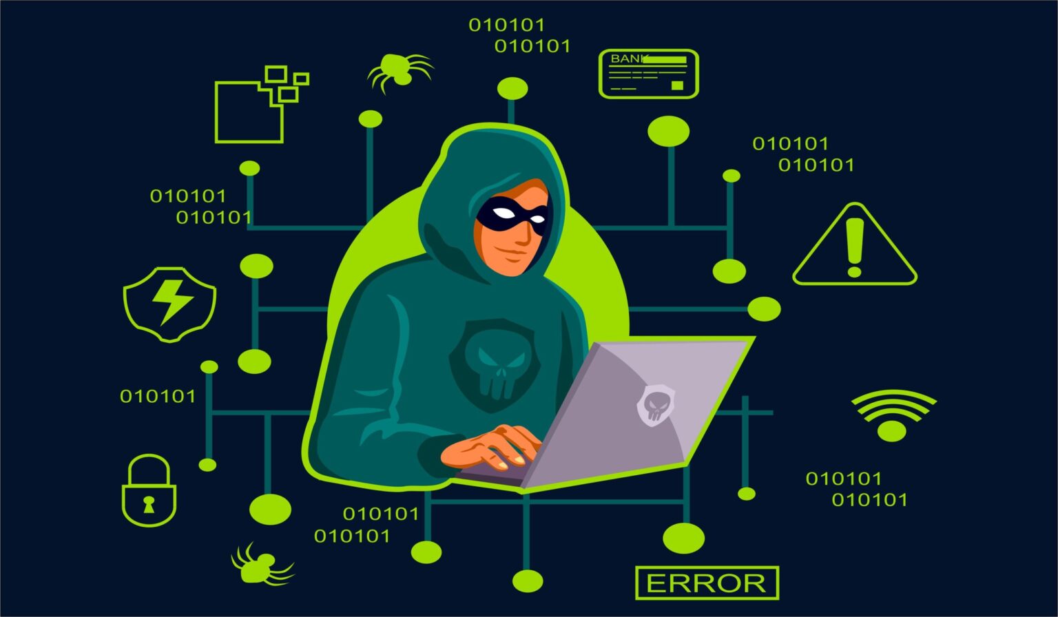 Apa-itu-Cyber-Crime-Pengertian-Jenis-dan-Contoh-Kasusnya-scaled-1-1536x896